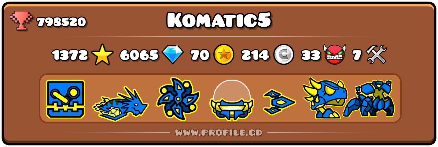 Profile Card
