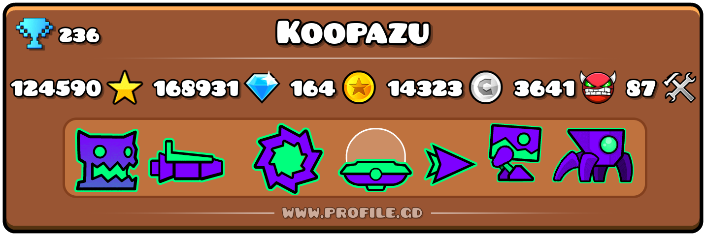 Profile Card