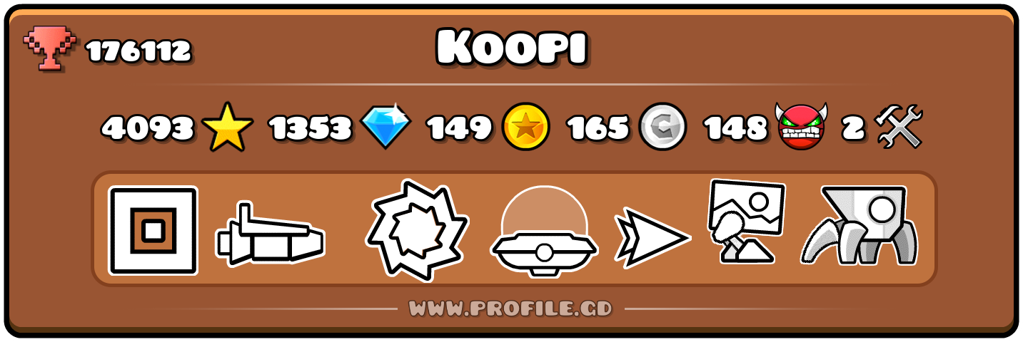 Profile Card