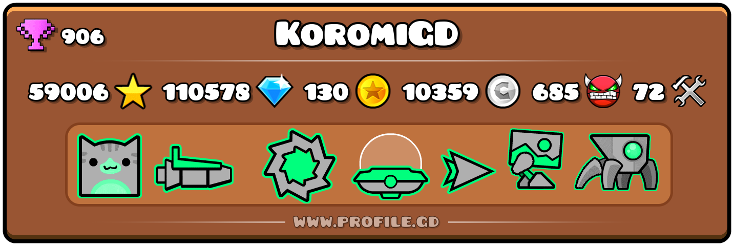 Profile Card