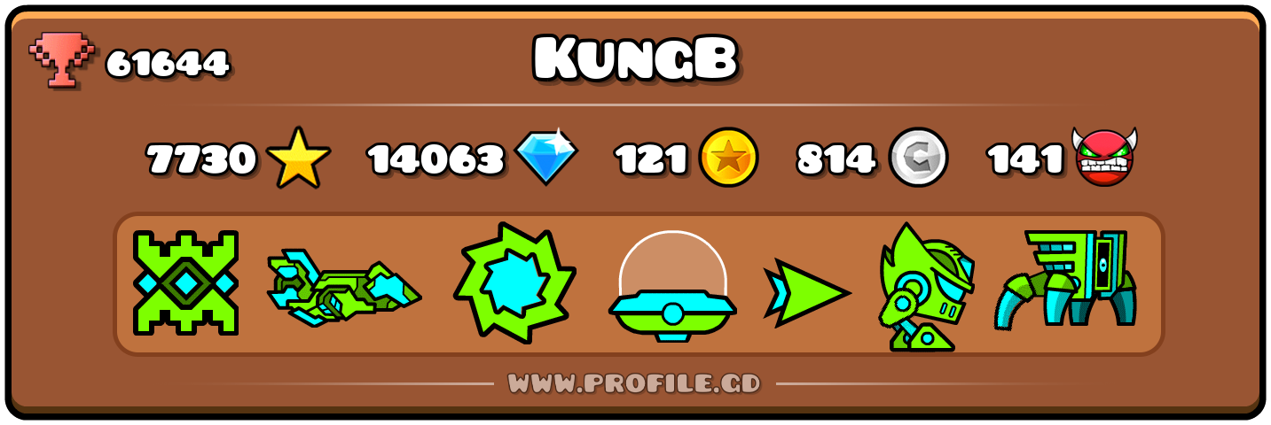Profile Card