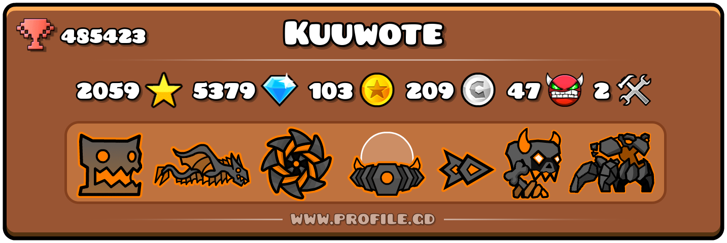 Profile Card