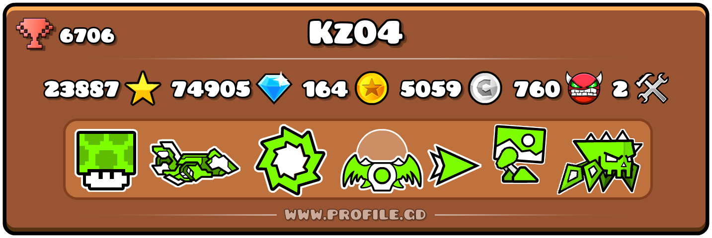 Profile Card