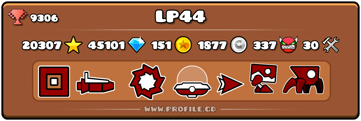 Profile Card