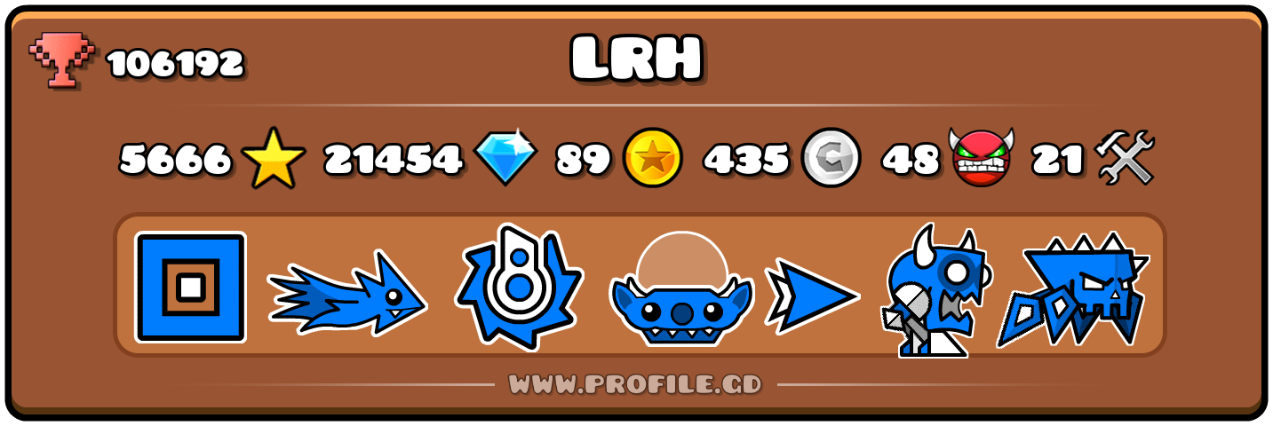 Profile Card