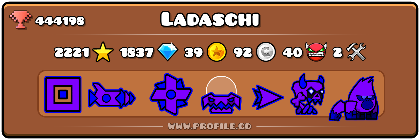 Profile Card