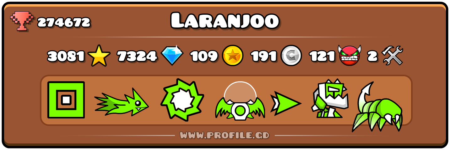 Profile Card
