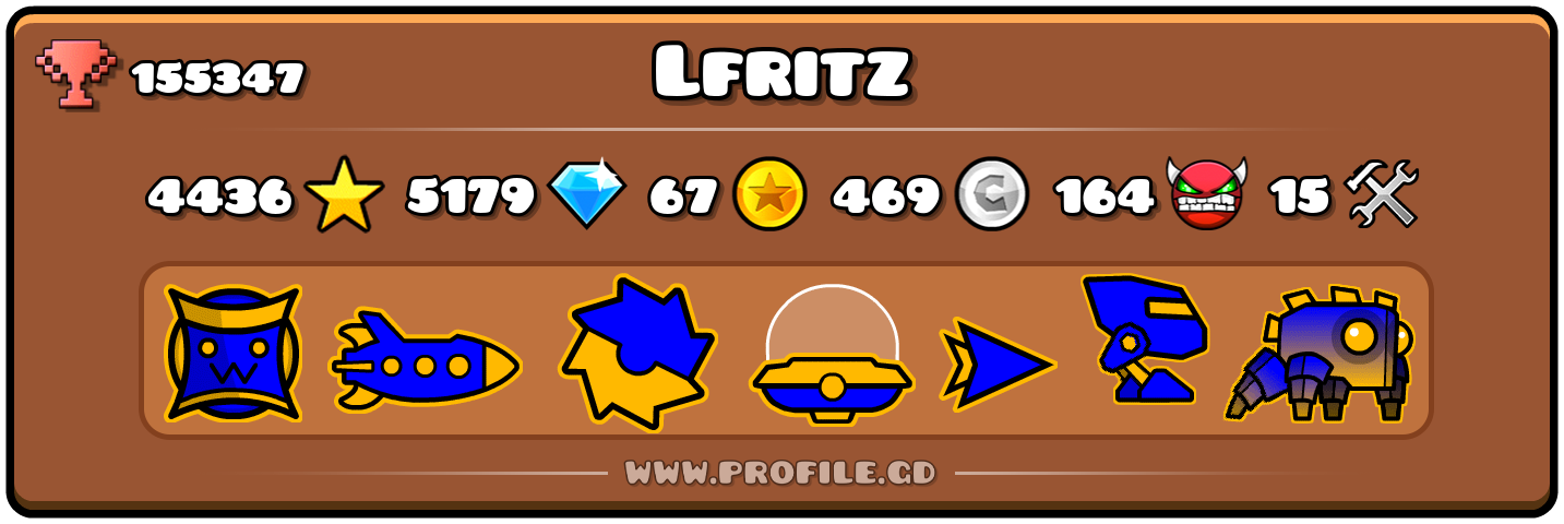 Profile Card
