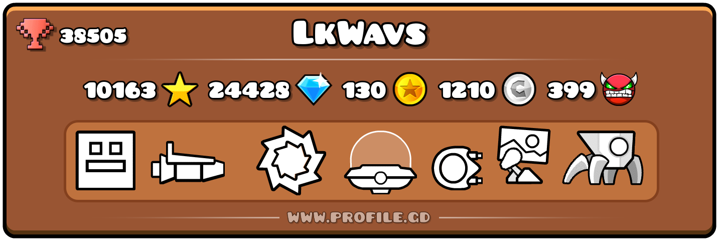 Profile Card