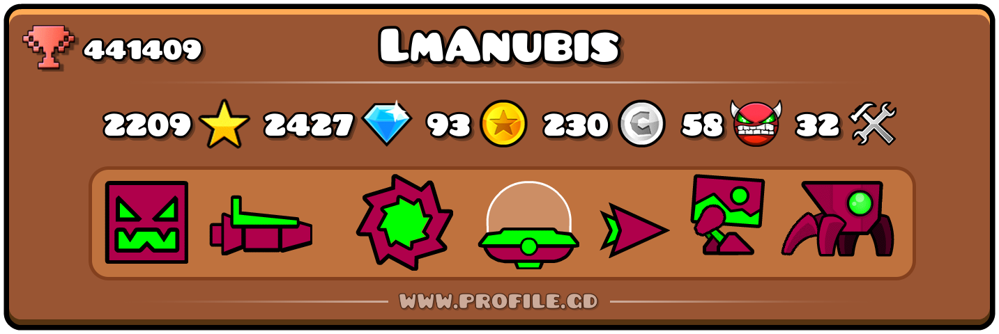 Profile Card