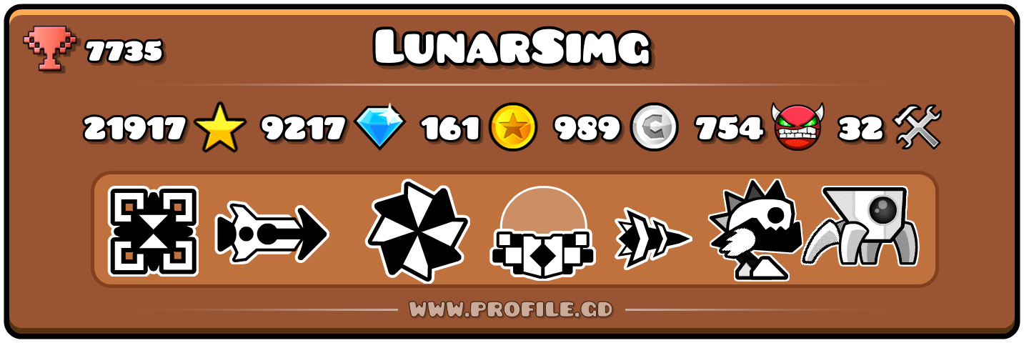 Profile Card