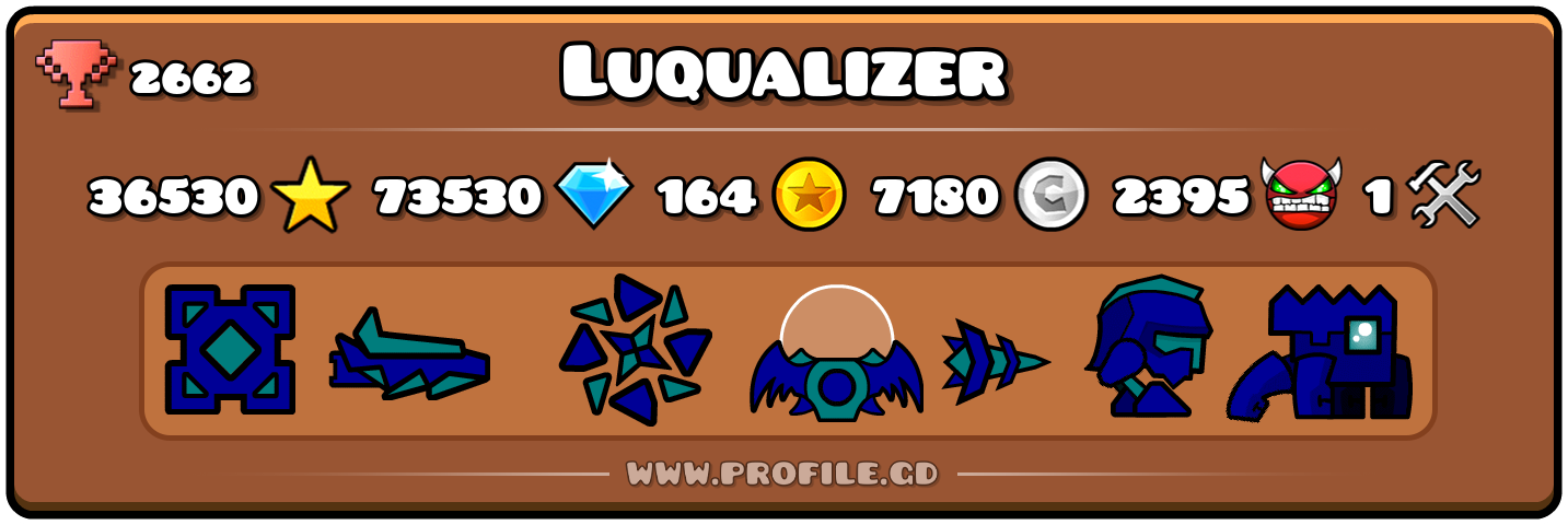 Profile Card