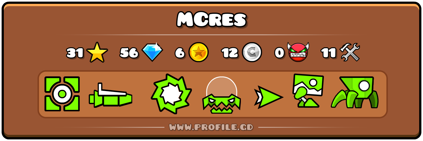 Profile Card