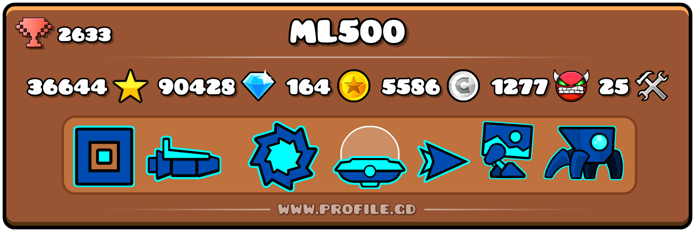 Profile Card