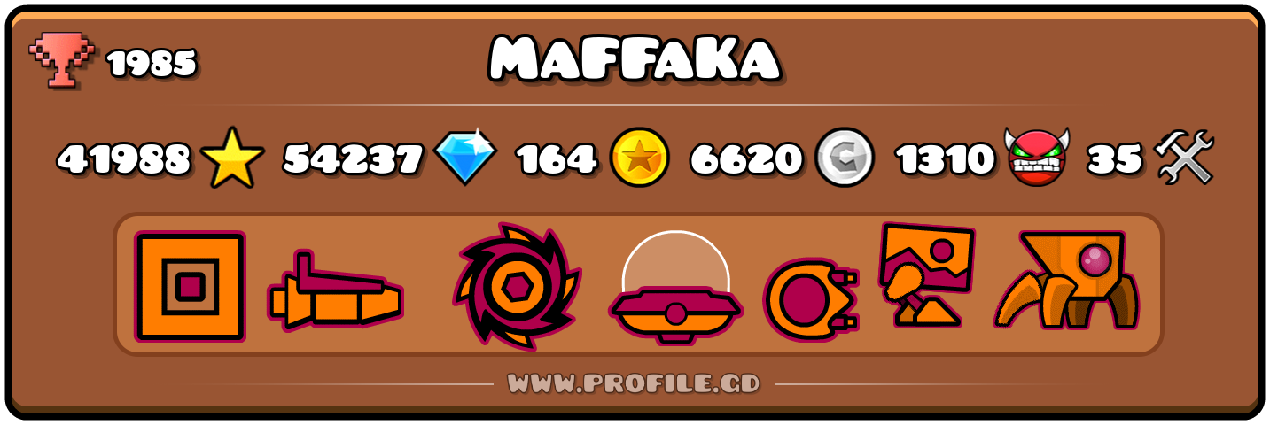Profile Card