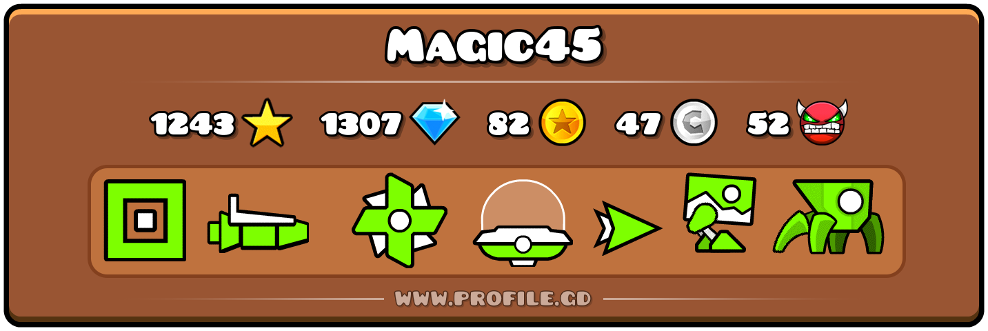 Profile Card