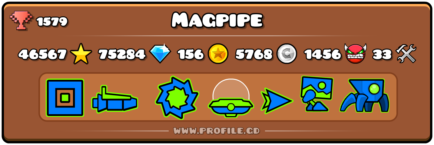 Profile Card