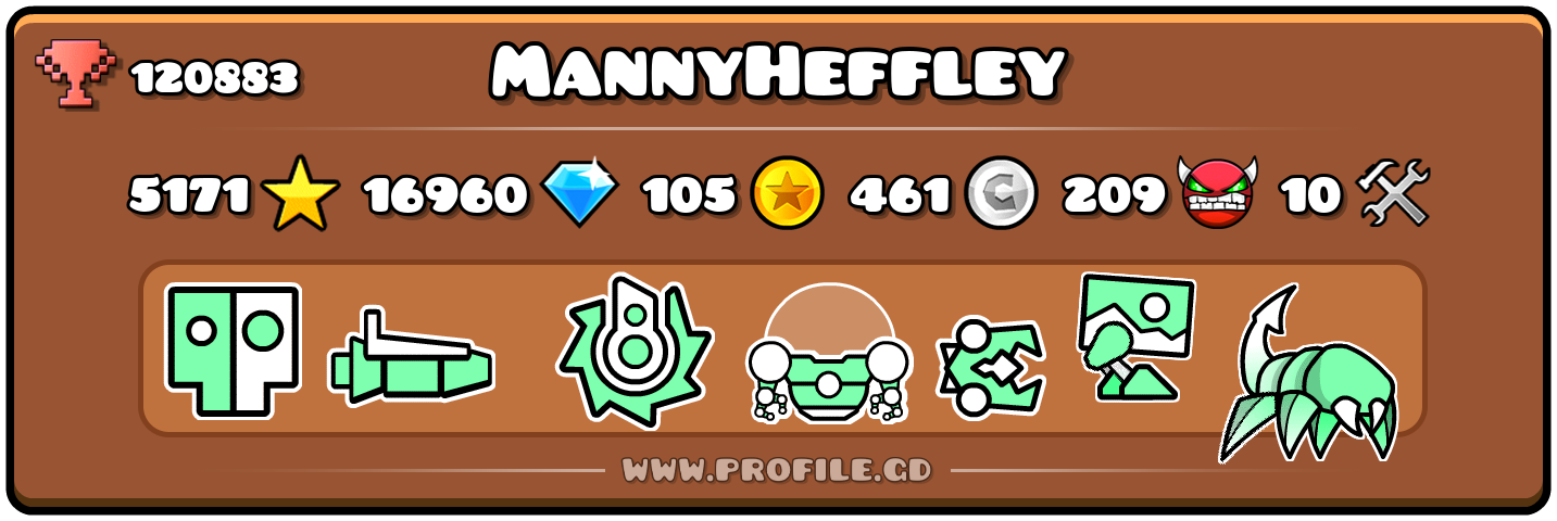 Profile Card