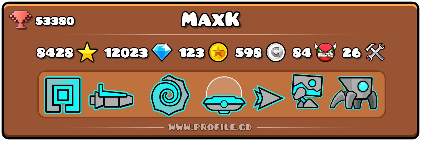 Profile Card