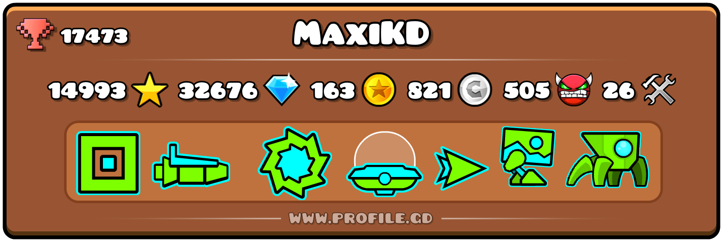 Profile Card
