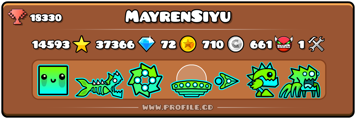 Profile Card