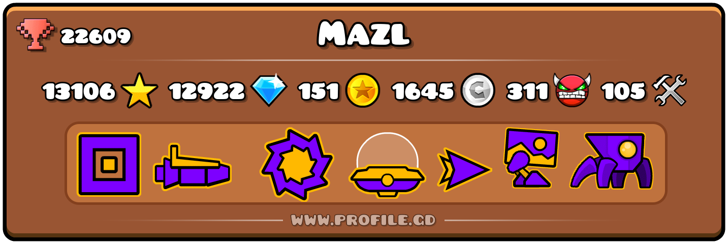 Profile Card