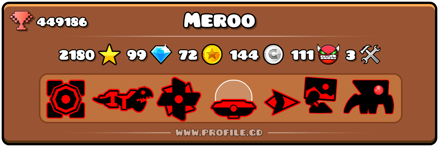 Profile Card