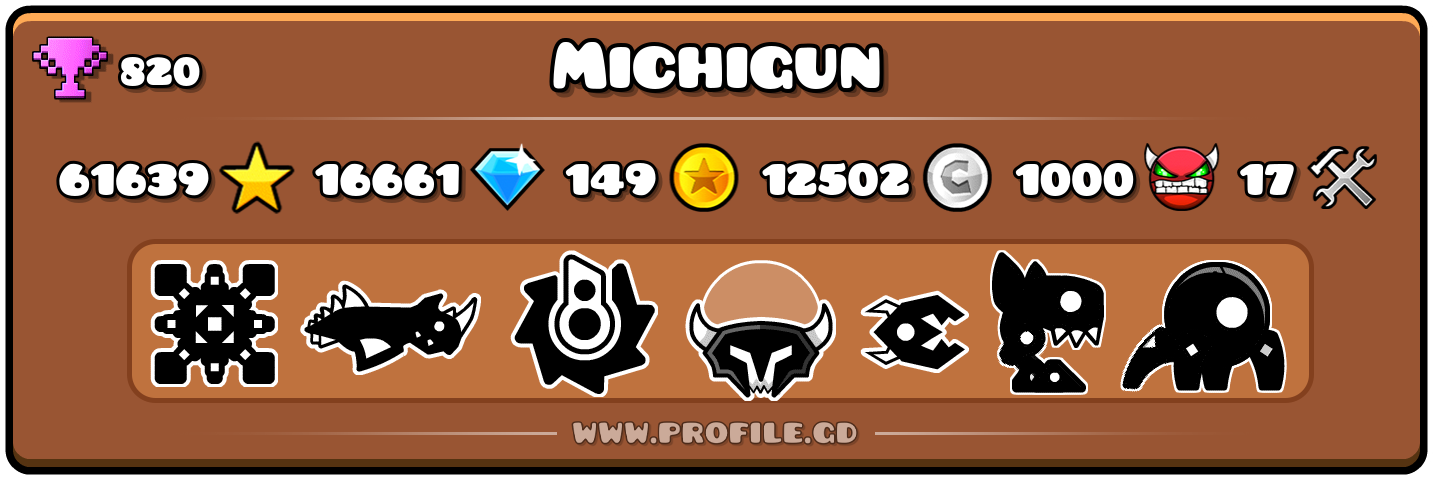 Profile Card