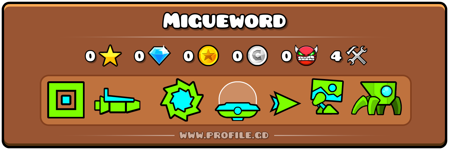 Profile Card