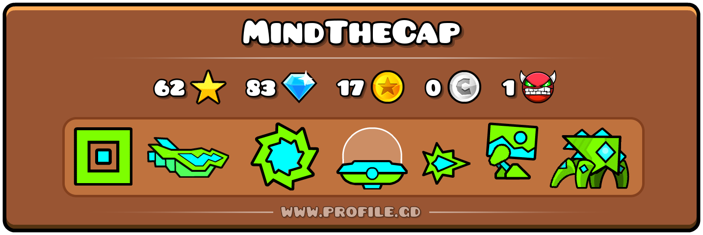 Profile Card