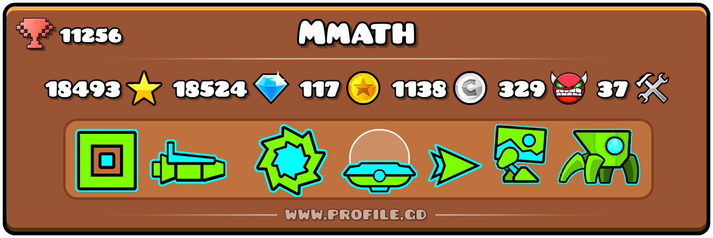Profile Card