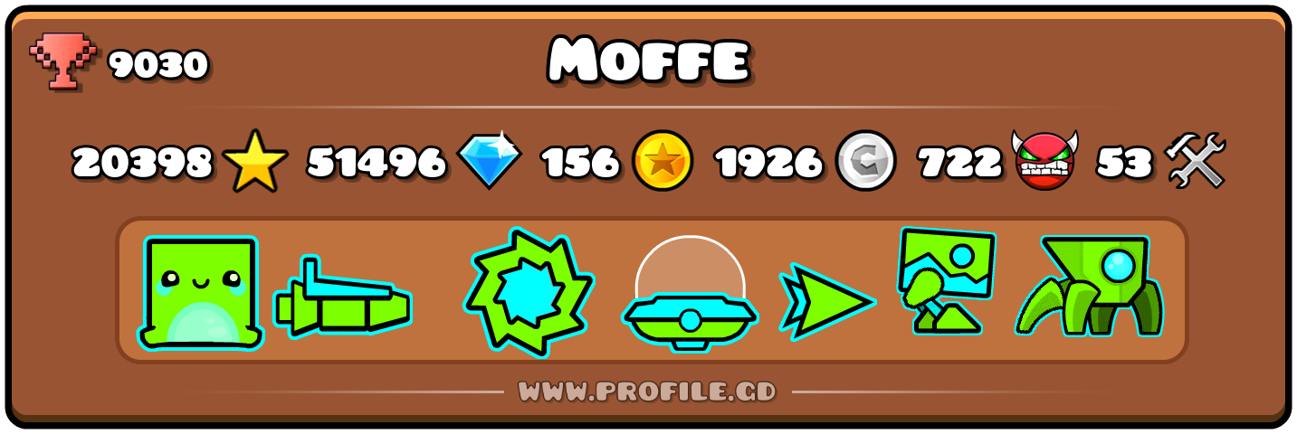 Profile Card