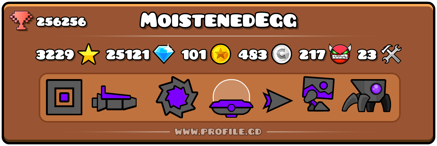 Profile Card