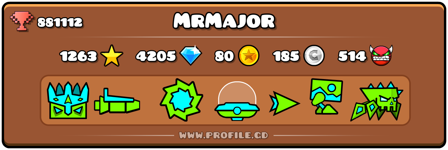 Profile Card