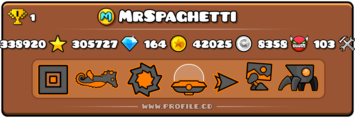Profile Card