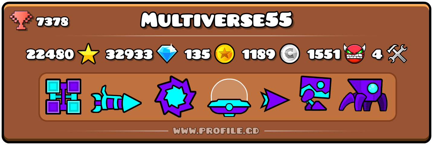 Profile Card