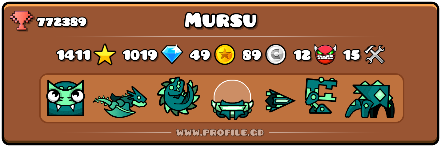 Profile Card