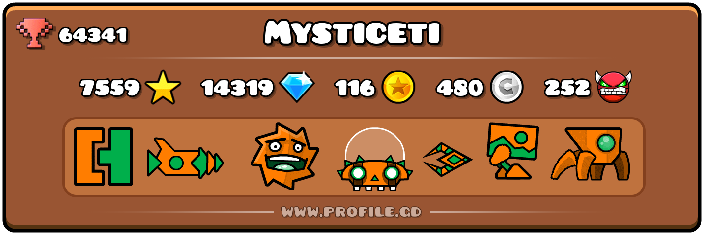 Profile Card
