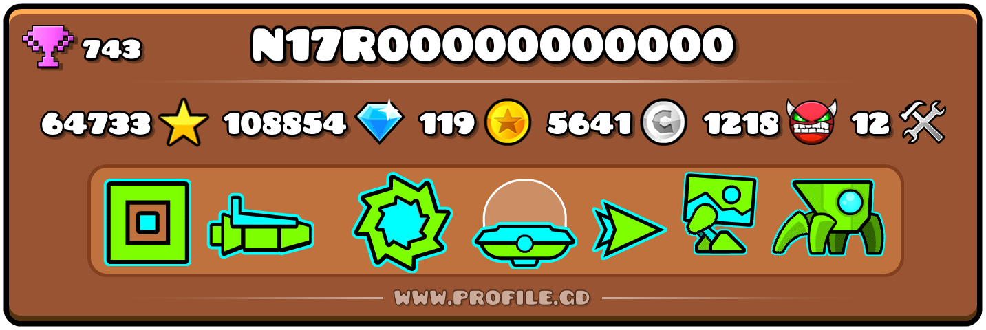 Profile Card