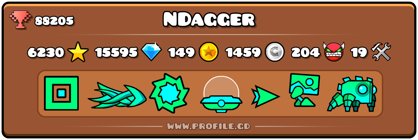 Profile Card