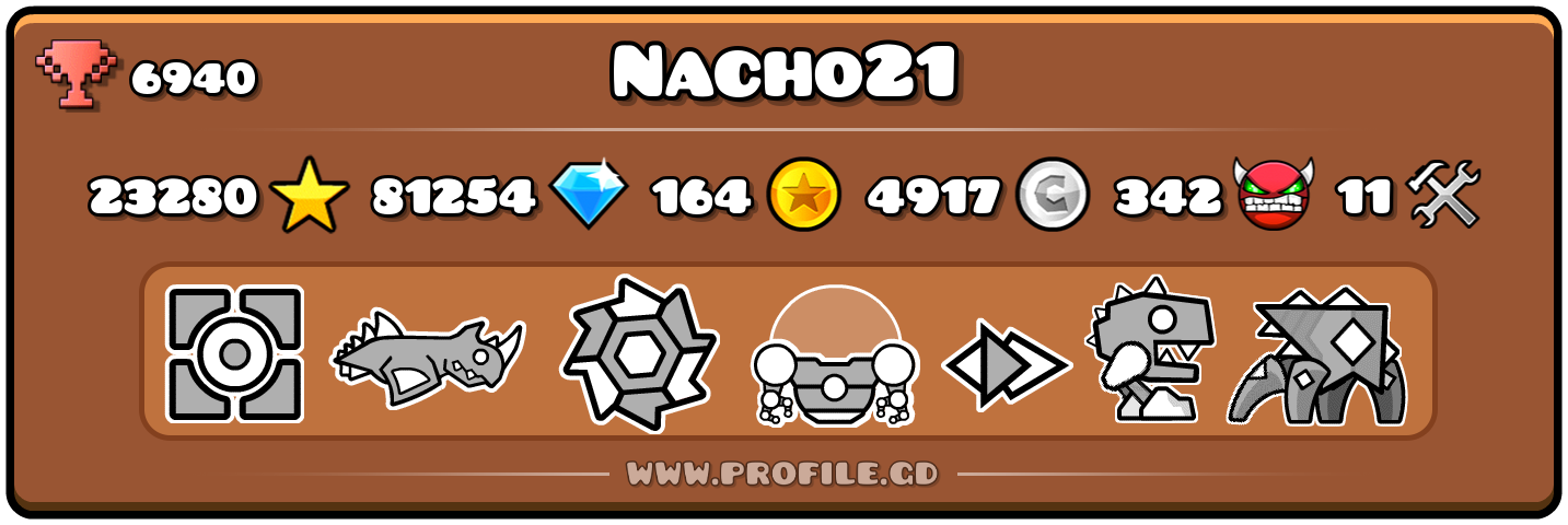Profile Card