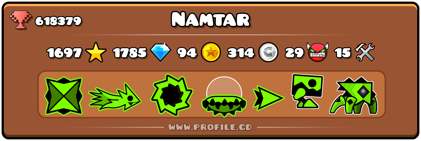 Profile Card