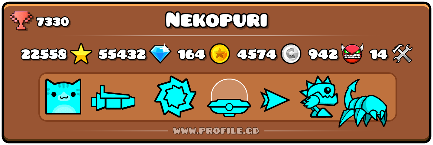 Profile Card