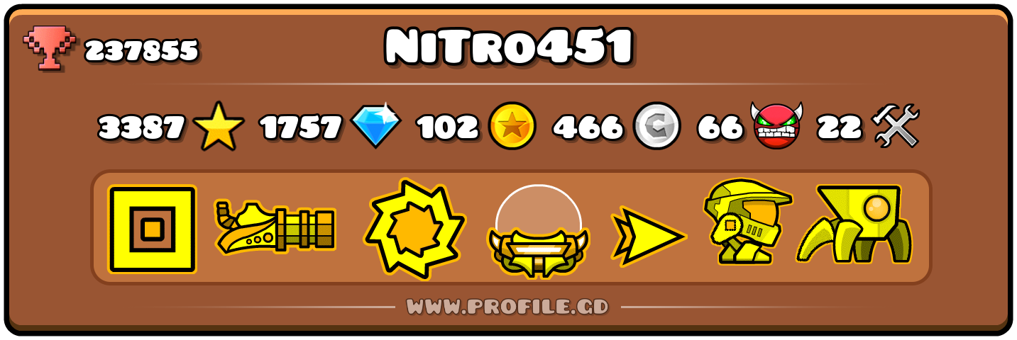 Profile Card