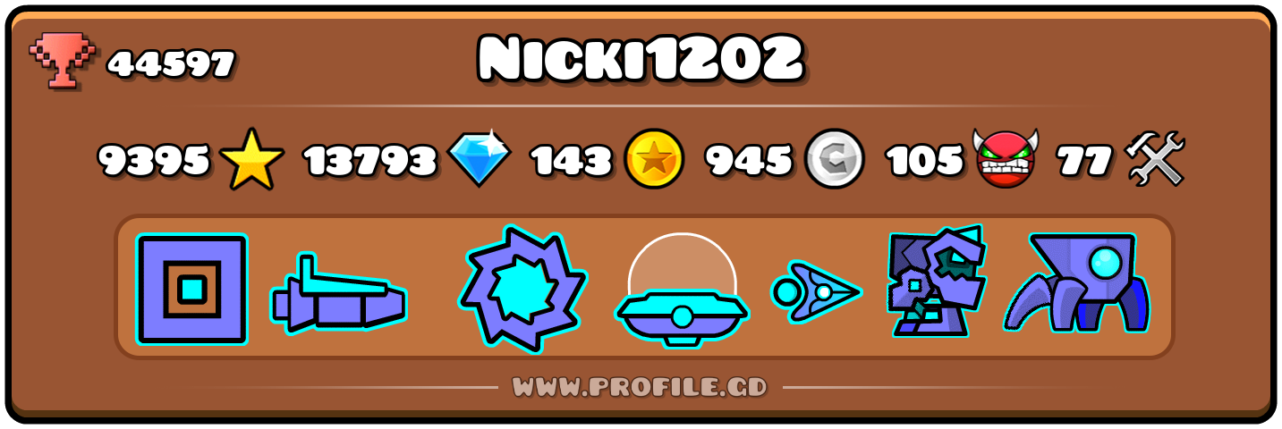 Profile Card