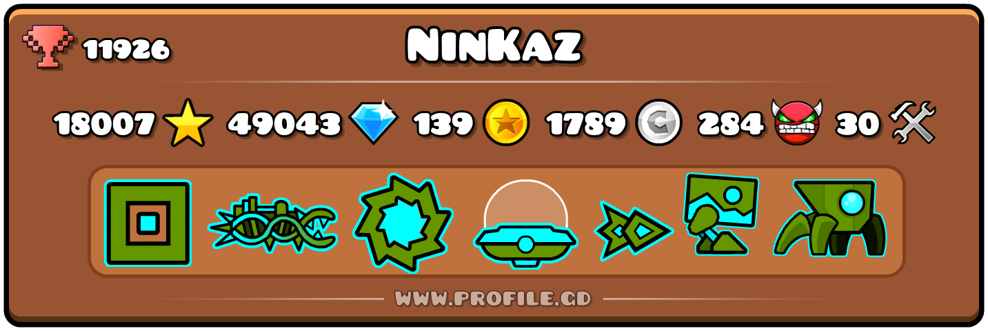 Profile Card
