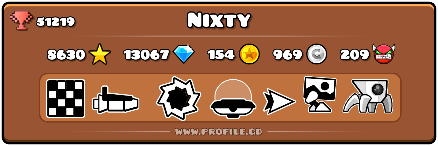 Profile Card
