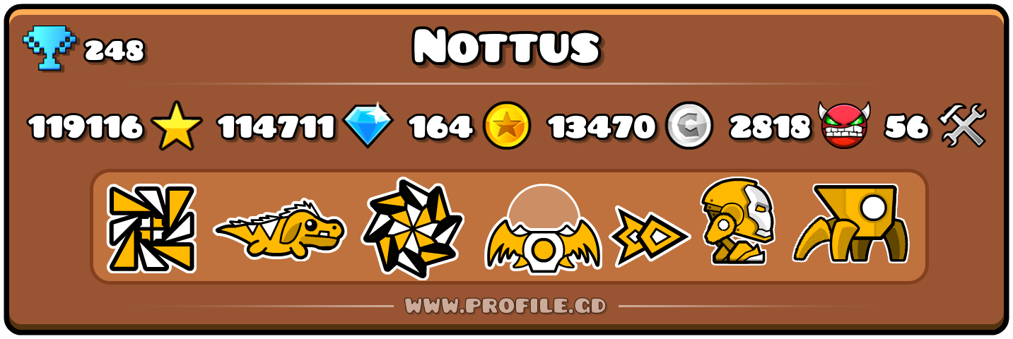 Profile Card