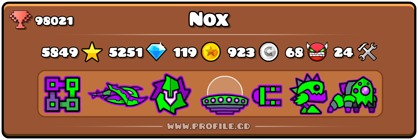 Profile Card