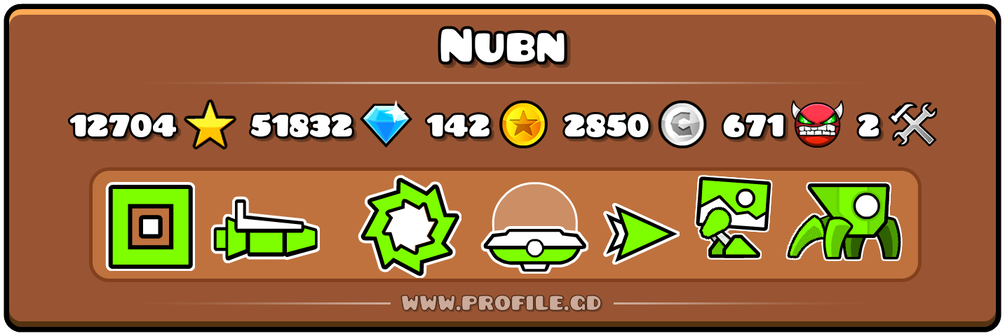 Profile Card